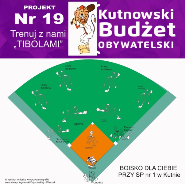 Projekt nr 19 “Trenuj z nami tibollami” Kutnowskiego Budżetu Obywatelskiego post thumbnail image